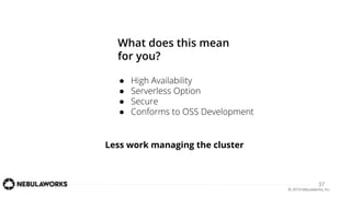 37
●
●
●
●
Less work managing the cluster
 