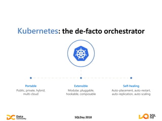 SQLDay 2018
Kubernetes: the de-facto orchestrator
Portable
Public, private, hybrid,
multi-cloud
Extensible
Modular, pluggable,
hookable, composable
Self-healing
Auto-placement, auto-restart,
auto-replication, auto-scaling
 