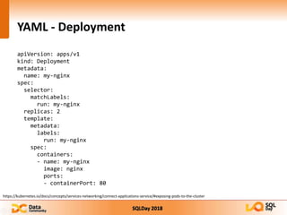 SQLDay 2018
YAML - Deployment
apiVersion: apps/v1
kind: Deployment
metadata:
name: my-nginx
spec:
selector:
matchLabels:
run: my-nginx
replicas: 2
template:
metadata:
labels:
run: my-nginx
spec:
containers:
- name: my-nginx
image: nginx
ports:
- containerPort: 80
https://kubernetes.io/docs/concepts/services-networking/connect-applications-service/#exposing-pods-to-the-cluster
 