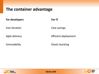 SQLDay 2018
The container advantage
For developers
Fast iteration
Agile delivery
Immutability
For IT
Cost savings
Efficient deployment
Elastic bursting
 