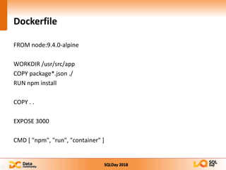 SQLDay 2018
Dockerfile
FROM node:9.4.0-alpine
WORKDIR /usr/src/app
COPY package*.json ./
RUN npm install
COPY . .
EXPOSE 3000
CMD [ "npm", "run", "container" ]
 