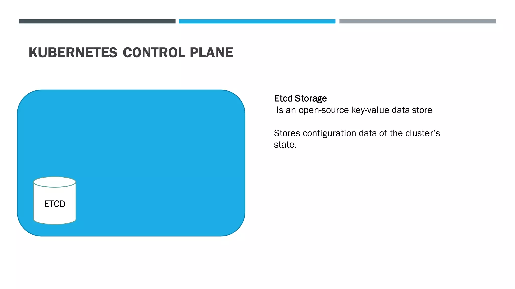 KUBERNETES CONTROL PLANE
ETCD
Etcd Storage
Is an open-source key-value data store
Stores configuration data of the cluster’s
state.
 