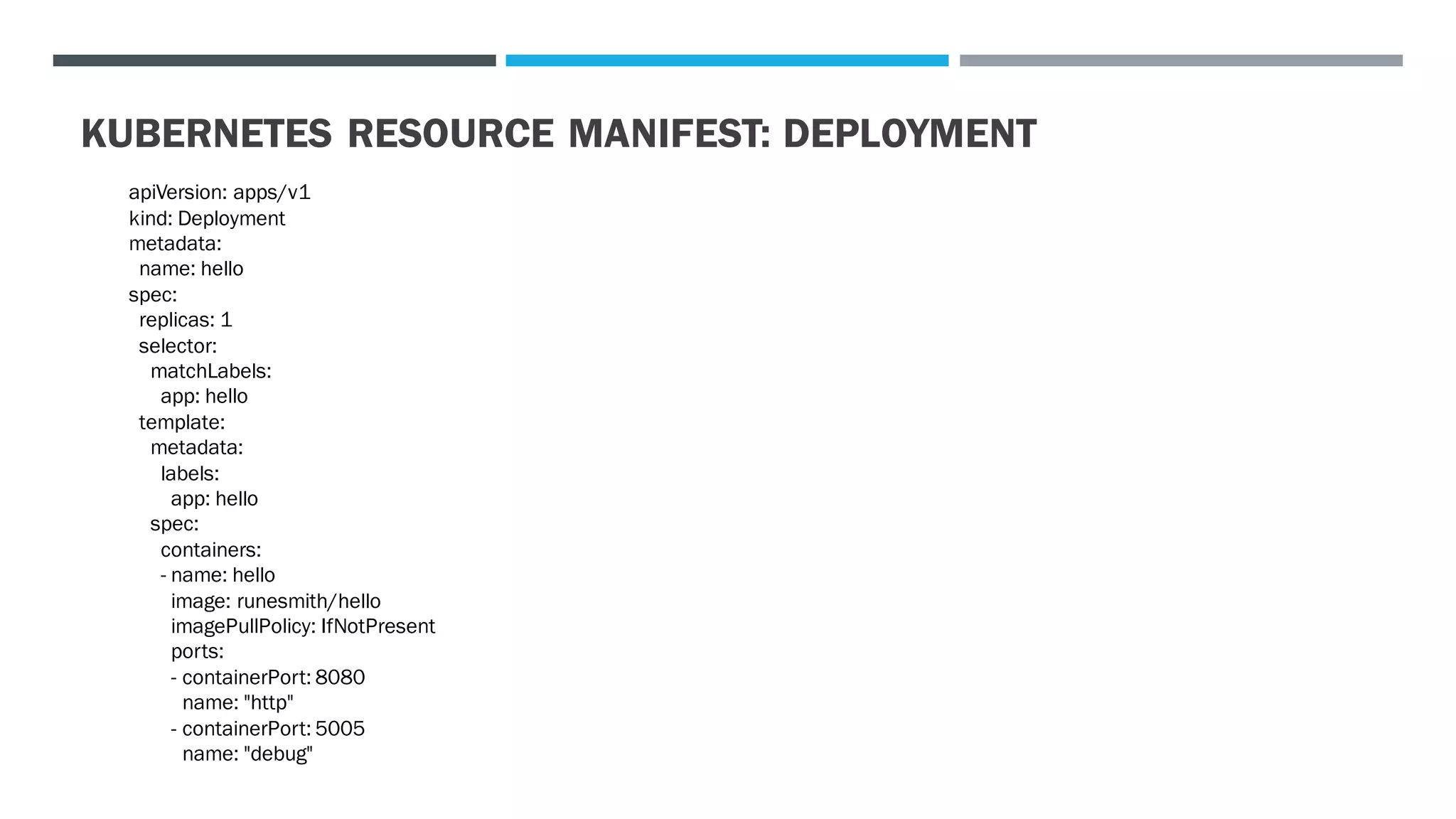 KUBERNETES RESOURCE MANIFEST: DEPLOYMENT
apiVersion: apps/v1
kind: Deployment
metadata:
name: hello
spec:
replicas: 1
selector:
matchLabels:
app: hello
template:
metadata:
labels:
app: hello
spec:
containers:
- name: hello
image: runesmith/hello
imagePullPolicy: IfNotPresent
ports:
- containerPort: 8080
name: "http"
- containerPort: 5005
name: "debug"
 