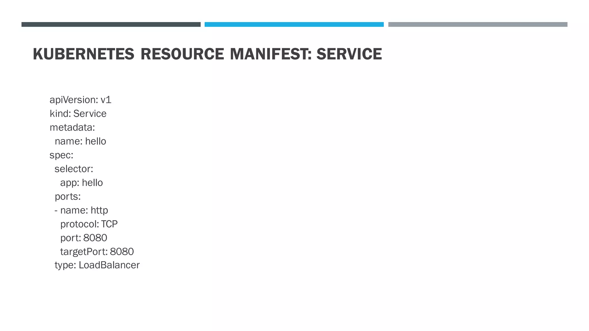KUBERNETES RESOURCE MANIFEST: SERVICE
apiVersion: v1
kind: Service
metadata:
name: hello
spec:
selector:
app: hello
ports:
- name: http
protocol: TCP
port: 8080
targetPort: 8080
type: LoadBalancer
 