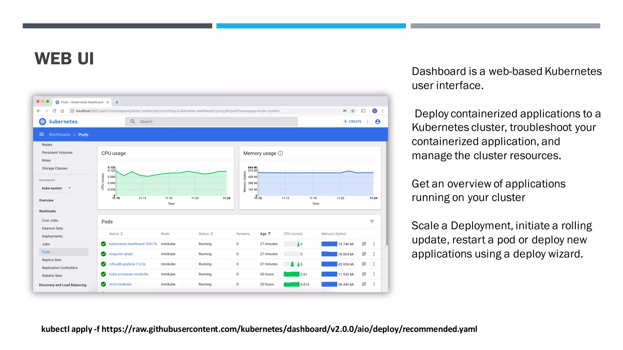 WEB UI
Dashboard is a web-based Kubernetes
user interface.
Deploy containerized applications to a
Kubernetes cluster, troubleshoot your
containerized application, and
manage the cluster resources.
Get an overview of applications
running on your cluster
Scale a Deployment, initiate a rolling
update, restart a pod or deploy new
applications using a deploy wizard.
kubectl apply -f https://raw.githubusercontent.com/kubernetes/dashboard/v2.0.0/aio/deploy/recommended.yaml
 