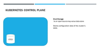 KUBERNETES CONTROL PLANE
ETCD
Etcd Storage
Is an open-source key-value data store
Stores configuration data of the cluster’s
state.
 