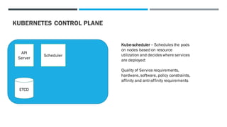 KUBERNETES CONTROL PLANE
ETCD
API
Server
Scheduler
Kube-scheduler – Schedules the pods
on nodes based on resource
utilization and decides where services
are deployed:
Quality of Service requirements,
hardware, software, policy constraints,
affinity and anti-affinity requirements
 
