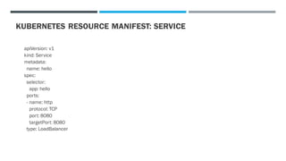 KUBERNETES RESOURCE MANIFEST: SERVICE
apiVersion: v1
kind: Service
metadata:
name: hello
spec:
selector:
app: hello
ports:
- name: http
protocol: TCP
port: 8080
targetPort: 8080
type: LoadBalancer
 