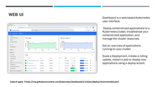 WEB UI
Dashboard is a web-based Kubernetes
user interface.
Deploy containerized applications to a
Kubernetes cluster, troubleshoot your
containerized application, and
manage the cluster resources.
Get an overview of applications
running on your cluster
Scale a Deployment, initiate a rolling
update, restart a pod or deploy new
applications using a deploy wizard.
kubectl apply -f https://raw.githubusercontent.com/kubernetes/dashboard/v2.0.0/aio/deploy/recommended.yaml
 