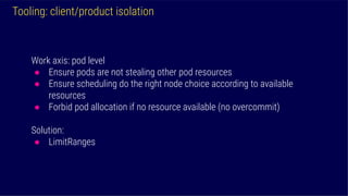 Tooling: client/product isolation
Work axis: pod level
● Ensure pods are not stealing other pod resources
● Ensure schedul...