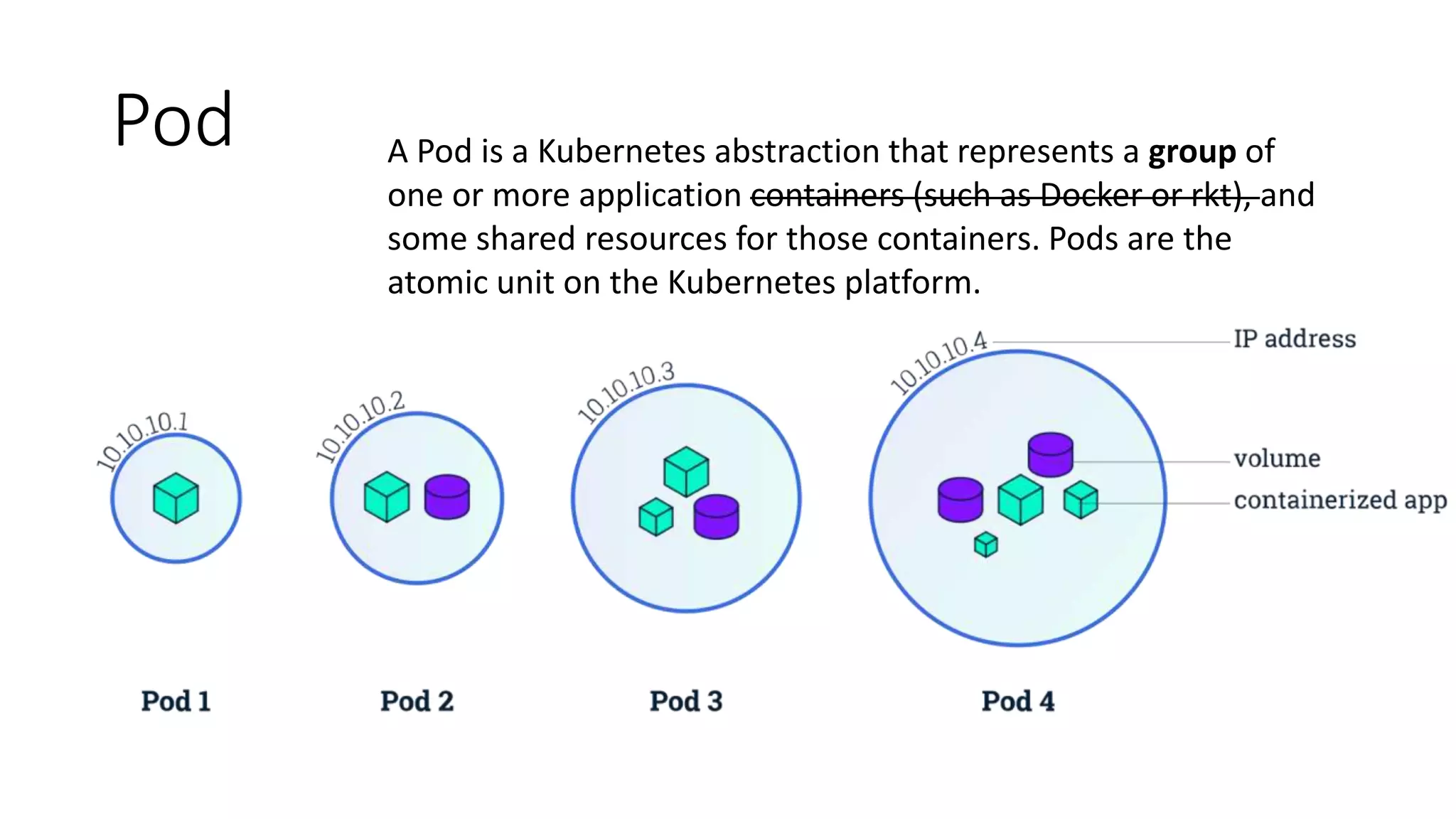 Pod A Pod is a Kubernetes abstraction that represents a group of
one or more application containers (such as Docker or rkt), and
some shared resources for those containers. Pods are the
atomic unit on the Kubernetes platform.
 