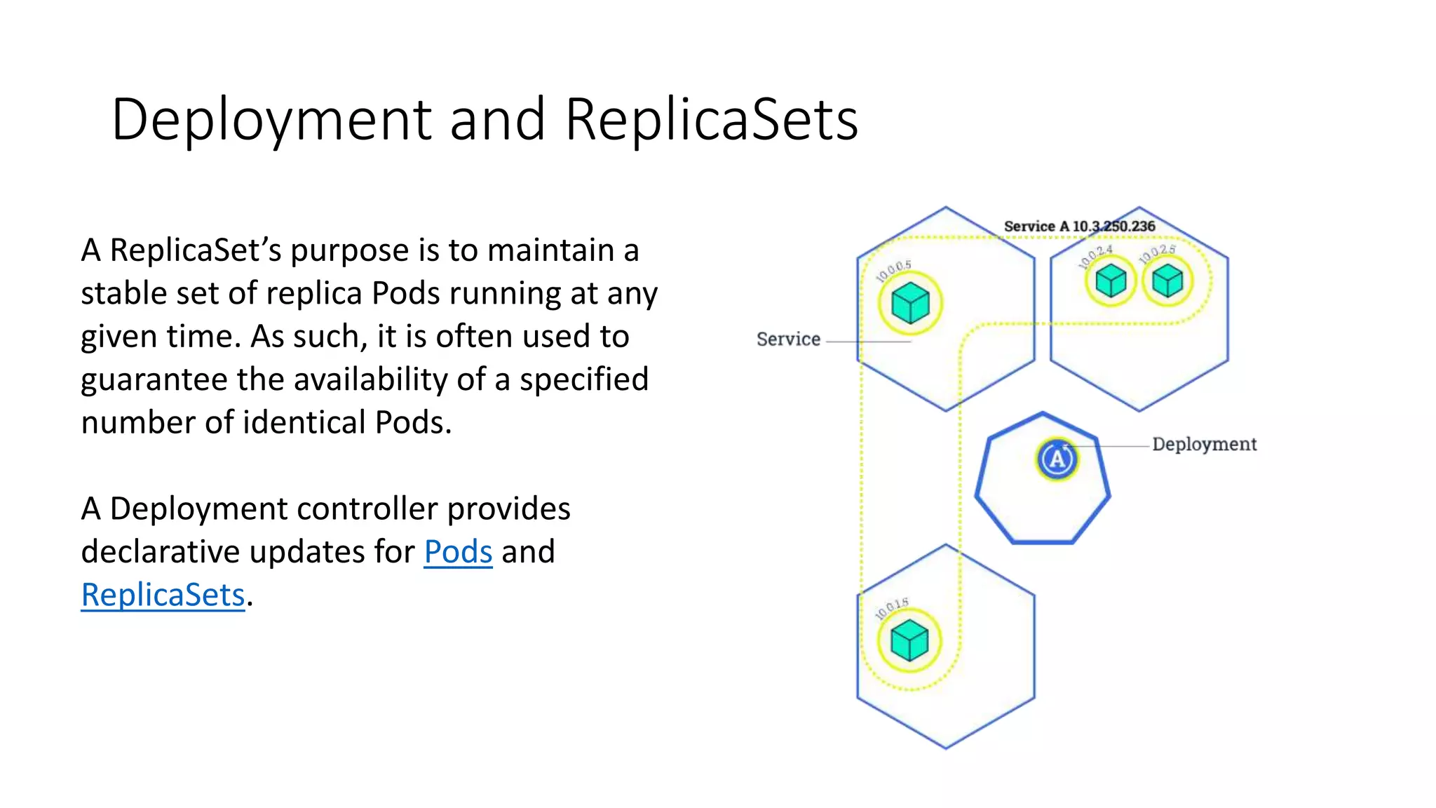 Deployment and ReplicaSets
A ReplicaSet’s purpose is to maintain a
stable set of replica Pods running at any
given time. As such, it is often used to
guarantee the availability of a specified
number of identical Pods.
A Deployment controller provides
declarative updates for Pods and
ReplicaSets.
 