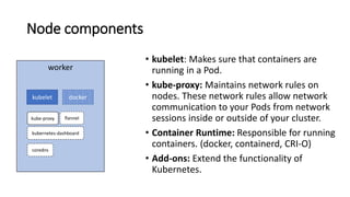 Node components
• kubelet: Makes sure that containers are
running in a Pod.
• kube-proxy: Maintains network rules on
nodes. These network rules allow network
communication to your Pods from network
sessions inside or outside of your cluster.
• Container Runtime: Responsible for running
containers. (docker, containerd, CRI-O)
• Add-ons: Extend the functionality of
Kubernetes.
worker
kubelet
kube-proxy
docker
flannel
kubernetes-dashboard
coredns
 