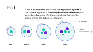 Pod A Pod is a Kubernetes abstraction that represents a group of
one or more application containers (such as Docker or rkt), and
some shared resources for those containers. Pods are the
atomic unit on the Kubernetes platform.
 
