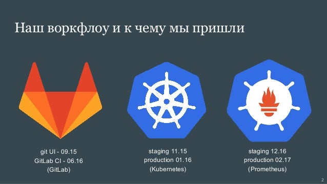Gitlab Prometheus Examples Prometheus And Gitlab _ Configure the bundled Puma instance of the ...