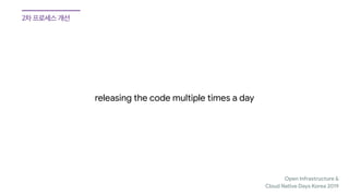 Open Infrastructure &

Cloud Native Days Korea 2019
releasing the code multiple times a day
 