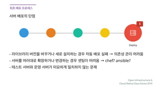 Open Infrastructure &

Cloud Native Days Korea 2019
- →
- → chef? ansible?
-
Deploy
 