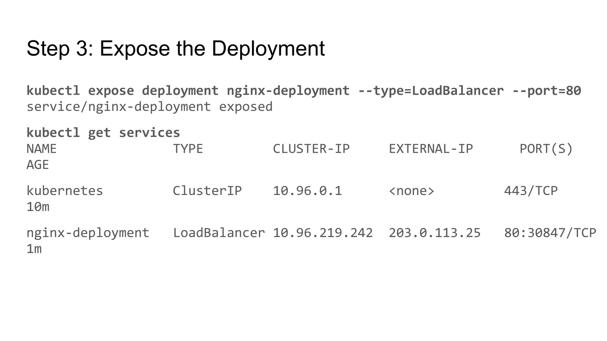 Step 3: Expose the Deployment kubectl expose deployment nginx-deployment --type=LoadBalancer --port=80 service/nginx-deployment exposed kubectl get services NAME TYPE CLUSTER-IP EXTERNAL-IP PORT(S) AGE kubernetes ClusterIP 10.96.0.1 <none> 443/TCP 10m nginx-deployment LoadBalancer 10.96.219.242 203.0.113.25 80:30847/TCP 1m 