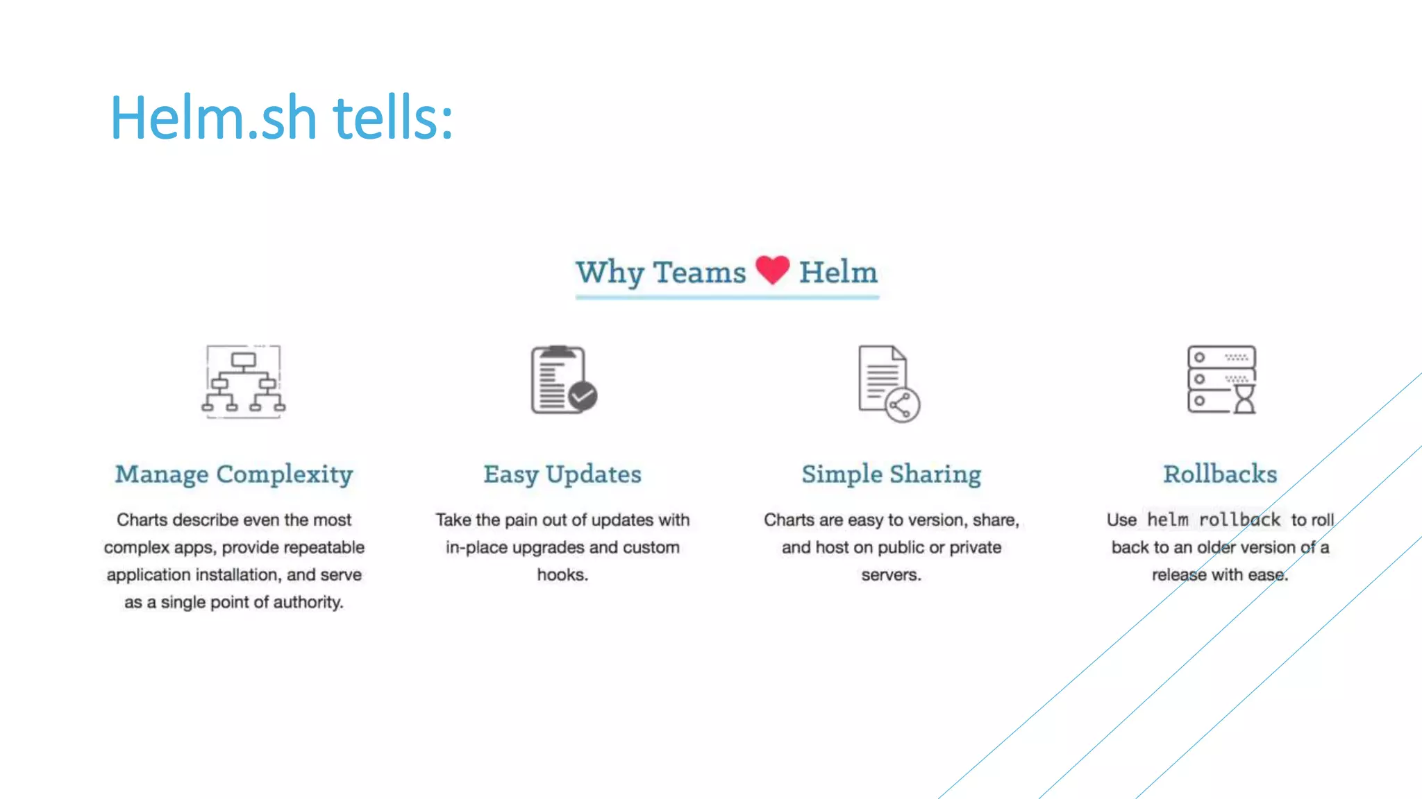 Helm.sh tells:
 