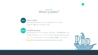14
Which is better?
Kubernetes	HelmはまだバージョンAlpha-1がリリースされ
たばかりで動かないものが多いため。	
Which is better?
Now HELM CLASSIC
Helm	Classicはメンテナンスされなくなるため、ある程度安定してか
らは移った方がよい。ロードマップによるとBeta1にはChart.yamlの
フォーマットをFixするらしいのでその頃には移動してもよさそう	
ROAD	MAP:	https://github.com/kubernetes/helm/issues/694	
Feature KUBERNETES HELM
 