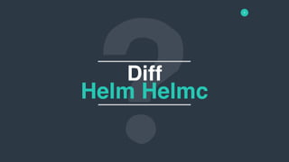 9
Diff
Helm Helmc
 