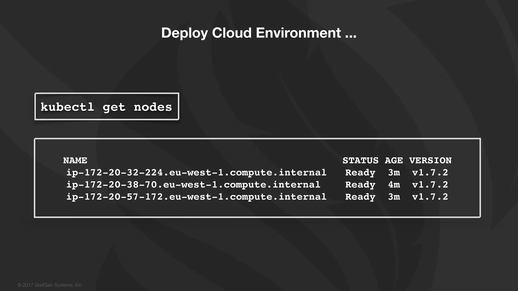 © 2017 GridGain Systems, Inc. Deploy Cloud Environment ... NAME STATUS AGE VERSION ip-172-20-32-224.eu-west-1.compute.internal Ready 3m v1.7.2 ip-172-20-38-70.eu-west-1.compute.internal Ready 4m v1.7.2 ip-172-20-57-172.eu-west-1.compute.internal Ready 3m v1.7.2 kubectl get nodes 