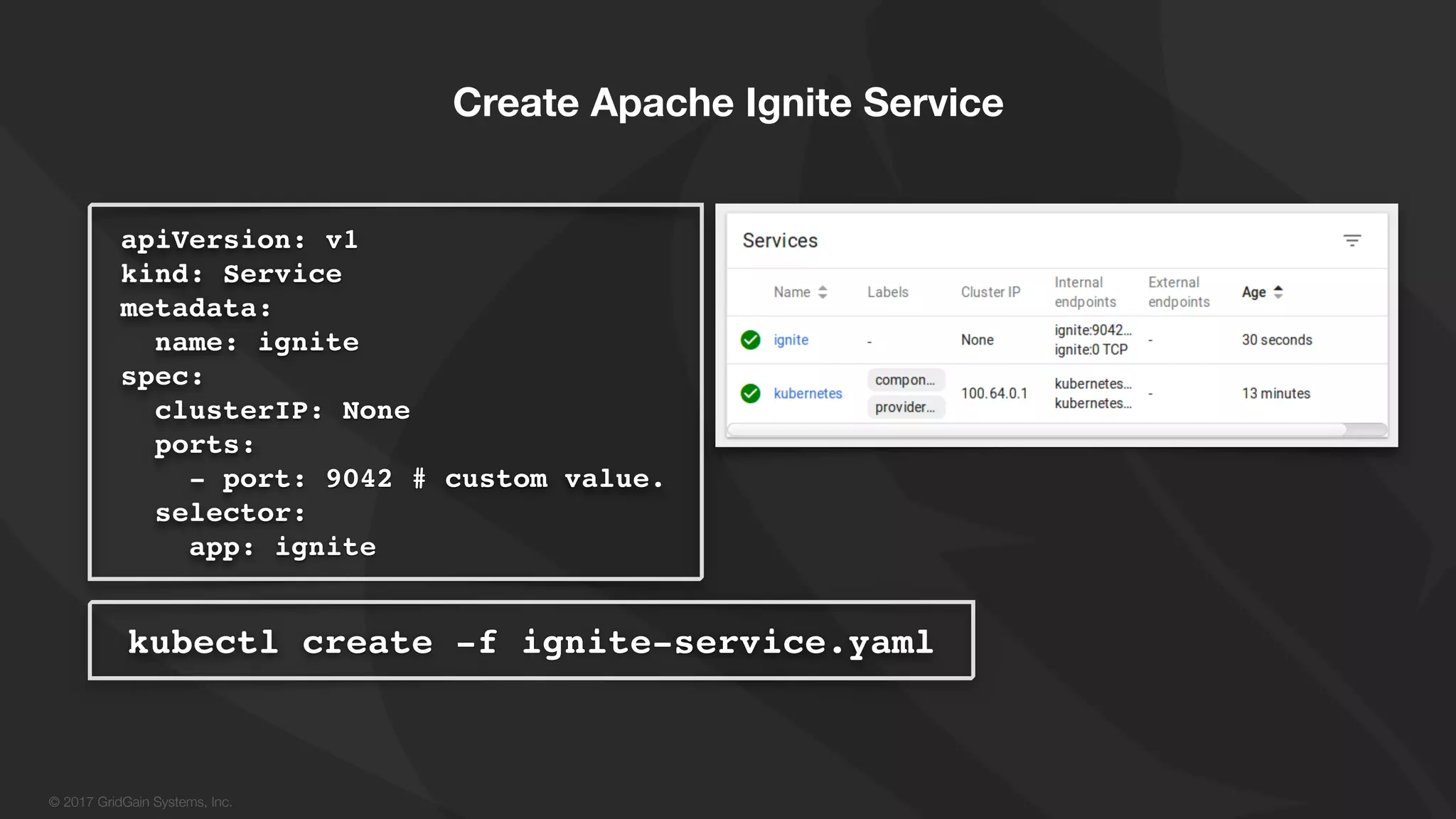 © 2017 GridGain Systems, Inc. Create Apache Ignite Service apiVersion: v1 kind: Service metadata: name: ignite spec: clusterIP: None ports: - port: 9042 # custom value. selector: app: ignite kubectl create -f ignite-service.yaml 