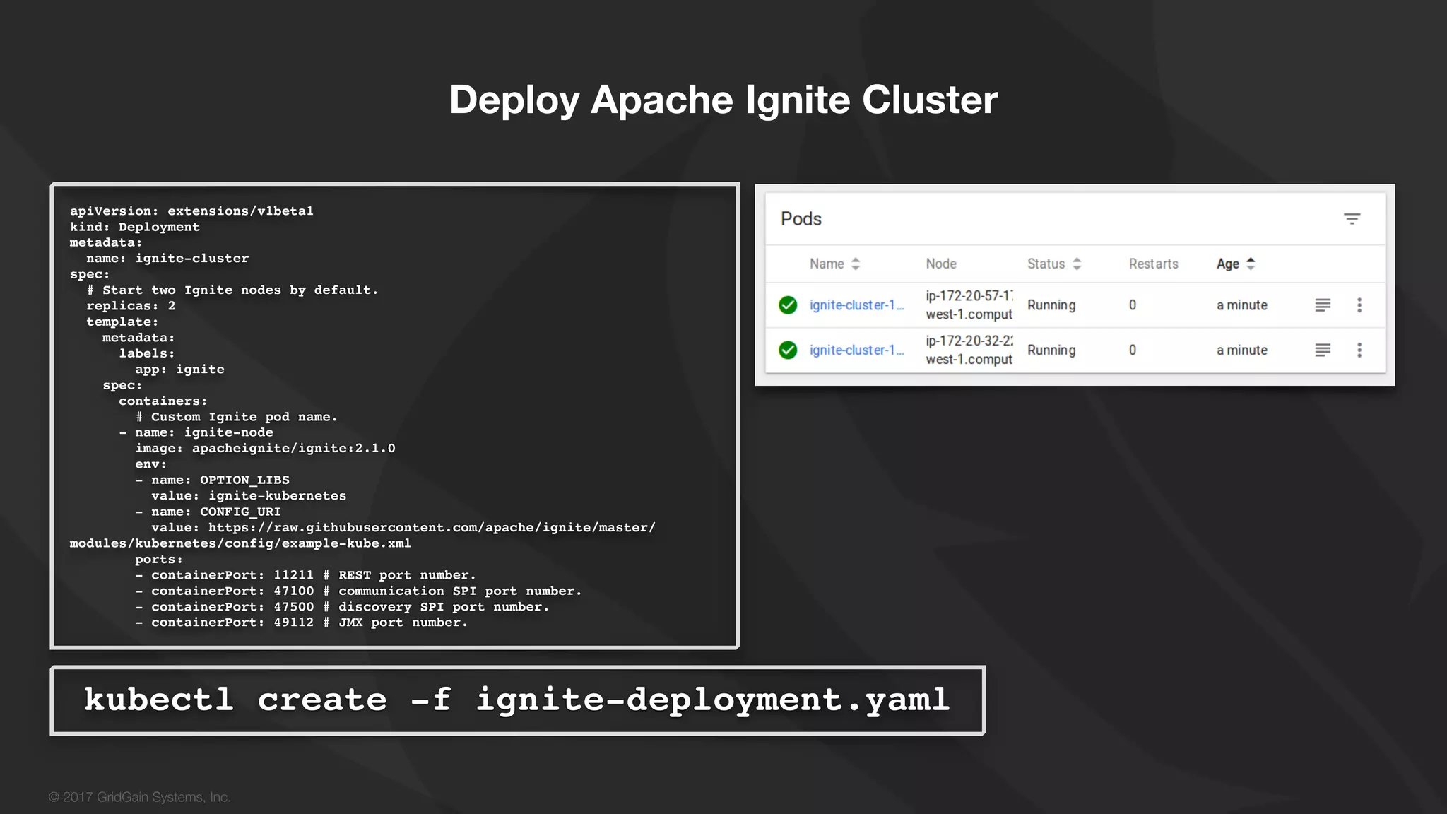 © 2017 GridGain Systems, Inc. Deploy Apache Ignite Cluster apiVersion: extensions/v1beta1 kind: Deployment metadata: name: ignite-cluster spec: # Start two Ignite nodes by default. replicas: 2 template: metadata: labels: app: ignite spec: containers: # Custom Ignite pod name. - name: ignite-node image: apacheignite/ignite:2.1.0 env: - name: OPTION_LIBS value: ignite-kubernetes - name: CONFIG_URI value: https://raw.githubusercontent.com/apache/ignite/master/ modules/kubernetes/config/example-kube.xml ports: - containerPort: 11211 # REST port number. - containerPort: 47100 # communication SPI port number. - containerPort: 47500 # discovery SPI port number. - containerPort: 49112 # JMX port number. kubectl create -f ignite-deployment.yaml 