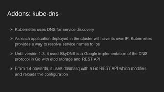 Addons: kube-dns
 Kubernetes uses DNS for service discovery
 As each application deployed in the cluster will have its o...