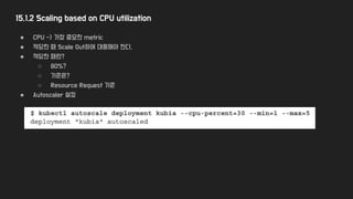 15.1.2 Scaling based on CPU utilization
● CPU -> 가장 중요한 metric
● 적당한 때 Scale Out하여 대응해야 한다.
● 적당한 때란?
○ 80%?
○ 기준은?
○ Resource Request 기준
● Autoscaler 설정
 
