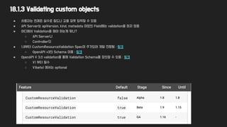 18.1.3 Validating custom objects
● 사용자는 언제든 실수로 필드나 값을 잘못 입력할 수 있음
● API Server는 apiVersion, kind, metadata 이외의 Field에는 validation을 하지 않음
● 어디에서 Validation을 해야 하는게 맞나?
○ API Server나
○ Controller단
● 1.8부터 CustomResourceValidation Spec이 추가되어 개발 진행됨 : 링크
○ OpenAPI v3의 Schema 이용 : 링크
● OpenAPI V 3.0 validation을 통해 Validation Schema를 정의할 수 있음 : 링크
○ V1 부터 필수
○ V1beta1 에서는 optional
 