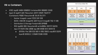 VM vs Containers
● 6개의 App을 VM에서 돌릴때와 Container에서 돌릴때이 차이점
● AppA 와 AppB가 같은 Filesystem 공유가 어떻게 가능한가?
(Container는 독립된 Filesystem을 갖는게 아닌가?)
○ Docker Image는 Layer구조로 되어 있음
○ 따라서, 서로다른 Image라도 같은 Parent Image를 가질 수 있음
○ Distribution & Storage Footprint를 절약해줌
○ 특정 App에서 해당 filesystem에 write할때는 이야기가 달라짐
○ App A가 변경한 파일 내용을 App B에 영향을 받지 않아야 함
■ 공유하는 File 대해 변경 발생 시 해당 파일의 copy본이 최상위
layer에 생성되고 그 파일에 변경을 저장함
■
 
