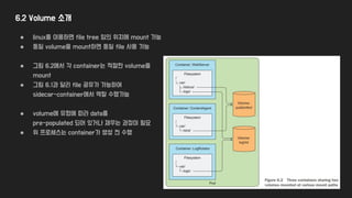 6.2 Volume 소개
● linux를 이용하면 file tree 임의 위치에 mount 가능
● 동일 volume을 mount하면 동일 file 사용 가능
● 그림 6.2에서 각 container는 적절한 volume을
mount
● 그림 6.1과 달리 file 공유가 가능하여
sidecar-container에서 역할 수행가능
● volume에 유형에 따라 data를
pre-populated 되어 있거나 채우는 과정이 필요
● 위 프로세스는 container가 생성 전 수행
 