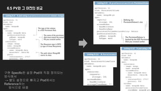 6.5 PV와 그 이전의 비교
구현 Specific한 설정 Pod에 직접 정의되는
방식에서
→ 별도 설정으로 빠지고 Pod에서는
Reference하는
방식으로 바뀜
 