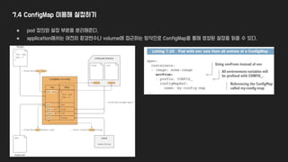 7.4 ConfigMap 이용해 설정하기
● pod 정의와 설정 부분을 분리해준다.
● application에서는 여전히 환경변수나 volume에 접근하는 방식으로 ConfigMap을 통해 생성된 설정을 읽을 수 있다.
 