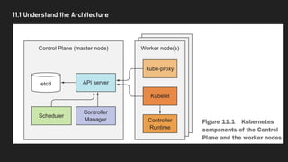 11.1 Understand the Architecture
● 각 컴포넌트들은 별도의 프로세스로 동작한다.
● 모든 컴포넌트는 API Server하고만 통신한다. (직접 Comm하지 않는다.)
○ 통신의 시작은 각 컴포넌트에서 진행한다. (log를 가져올때나 Proxy등 세팅은 제외)
● Control Plane의 컴포넌트들은 H/A를 위해 2개 이상 실행될 수 있다.
○ ETCD, API Server는 여러 Node가 실행되어 Clustering됨
○ Scheduler, Controller Manager : Active/Stand by
● Control Plane 컴포넌트와, Kube Proxy는 Pod 형태로 실행되거나, OS에 바로 실행될 수 있다.
○ Kubelet만 예외 → 항상 OS에 직접 뜬다. Kublet이 pod을 실행하는 주체이다. (현재 우리 클러스터는? k8s 버전업은
어떻게 하나?)
 