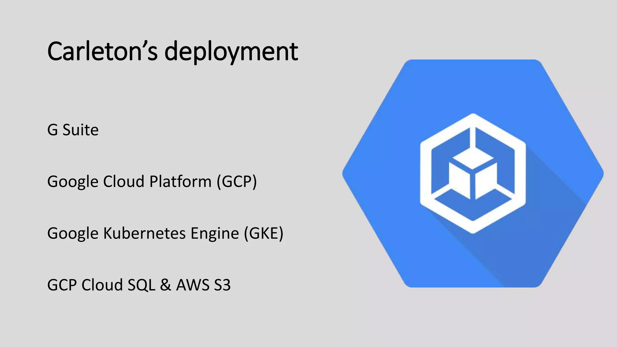 Carleton’s deployment
G Suite
Google Cloud Platform (GCP)
Google Kubernetes Engine (GKE)
GCP Cloud SQL & AWS S3
 