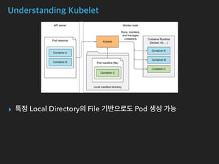 Understanding Kubelet
▸ 특정 Local Directory의 File 기반으로도 Pod 생성 가능
 