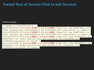 Packet flow of Service (Pod to self-Service)
$ tcpdump -i calib43f921251f -n
05:15:59.556723 IP 1.1.2.1.54308 > 2.2.2.2.8080: Flags [S], seq 4048875942, win
29200, options [mss 1460,sackOK,TS val 2710995663 ecr 0,nop,wscale 7], length 0
05:15:59.556770 IP 3.3.3.2.54308 > 1.1.2.1.8080: Flags [S], seq 4048875942, win
29200, options [mss 1460,sackOK,TS val 2710995663 ecr 0,nop,wscale 7], length 0
05:15:59.556779 IP 1.1.2.1.8080 > 3.3.3.2.54308: Flags [S.], seq 2680204874, ack
4048875943, win 28960, options [mss 1460,sackOK,TS val 1749589035 ecr
2710995663,nop,wscale 7], length 0
05:15:59.556785 IP 2.2.2.2.8080 > 1.1.2.1.54308: Flags [S.], seq 2680204874, ack
4048875943, win 28960, options [mss 1460,sackOK,TS val 1749589035 ecr
2710995663,nop,wscale 7], length 0
Pod B2 Interface
 
