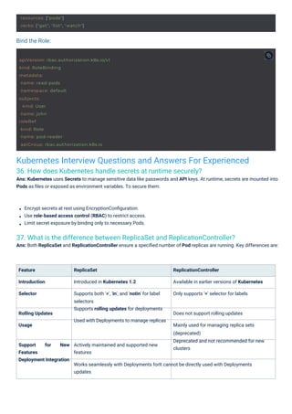 Kubernetes Interview Questions PDF By ScholarHat | PDF