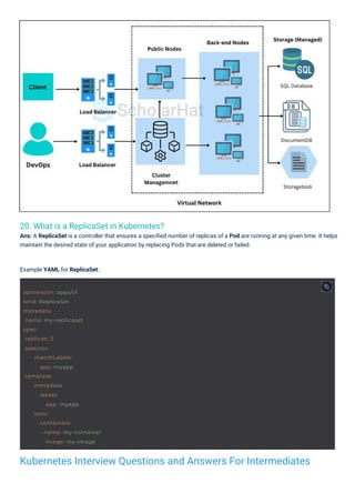 Kubernetes Interview Questions PDF By ScholarHat | PDF