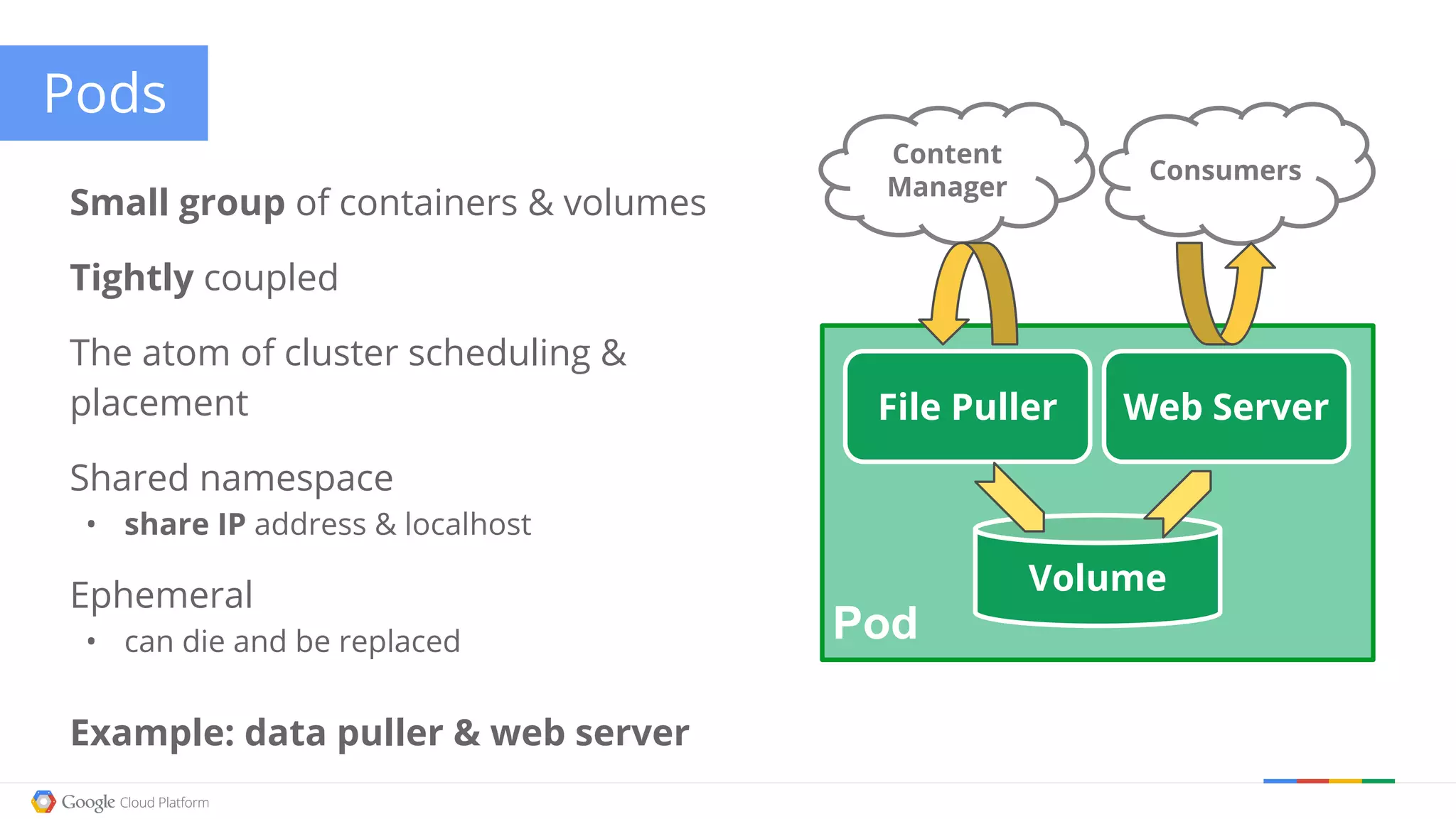 Pods Small group of containers & volumes Tightly coupled The atom of cluster scheduling & placement Shared namespace • share IP address & localhost Ephemeral • can die and be replaced Example: data puller & web server Pod File Puller Web Server Volume Consumers Content Manager 