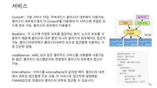 서비스
ClusterIP : 기본 서비스 타입. 쿠버네티스 클러스터 내부에서 사용가능.
클러스터 내부포드에서 이 ClusterIP를 이용해서 이 서비스에 연결된 포
드에 접속 가능. 클러스터 외부에서 이용불가.
NodePort : 각 노드에 지정된 포트를 할당하는 방식. 노드의 포트를 사
용하기 때문에 클러스터 내부 뿐만 아니라 클러스터 외부에서도 접근이
가능. 클러스터외부에서 클러스터내부의 포드로 접근할때 사용하는 가
장 간단한 방법.
LoadBalancer : AWS, GCP 같은 클라우드 서비스를 사용할때 사용가능
한 옵션. 클라우드 로드밸런서와 연결해서 클러스터 외부에서 접근이
가능.
ExternalName : 서비스를 externalName의 값이랑 매치. 클러스터 내부
에서 외부로 접근할때 주로 사용. 이 서비스로 접근하면 설정해둔
CNAME값으로 연결되서 클러스터 외부로 접근할 수 있습니다.
 