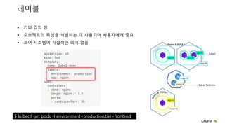 레이블
 키와 값의 쌍
 오브젝트의 특성을 식별하는 데 사용되어 사용자에게 중요
 코어 시스템에 직접적인 의미 없음.
$ kubectl get pods -l environment=production,tier=frontend
 