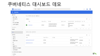 쿠버네티스 대시보드 데모
 