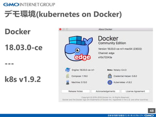 48
デモ環境(kubernetes on Docker)
Docker
18.03.0-ce
---
k8s v1.9.2
 