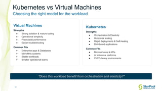 14
Kubernetes vs Virtual Machines
Choosing the right model for the workload
Virtual Machines
Strengths
● Strong isolation & mature tooling
● Operational simplicity
● Predictable performance
● Easier troubleshooting
Common Fits
● Enterprise apps & Databases
● Monolithic systems
● Stable workloads
● Smaller operational teams
Kubernetes
Strengths
● Orchestration & Elasticity
● Horizontal scaling
● Rapid deployments & Self-healing
● Distributed applications
Common Fits
● Microservices & APIs
● AI inference platforms
● CI/CD-heavy environments
"Does this workload benefit from orchestration and elasticity?"
 