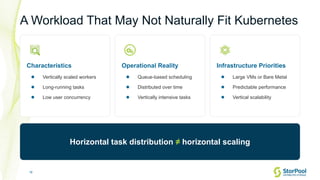 16
A Workload That May Not Naturally Fit Kubernetes
Characteristics
● Vertically scaled workers
● Long-running tasks
● Low user concurrency
Operational Reality
● Queue-based scheduling
● Distributed over time
● Vertically intensive tasks
Infrastructure Priorities
● Large VMs or Bare Metal
● Predictable performance
● Vertical scalability
Horizontal task distribution ≠ horizontal scaling
 