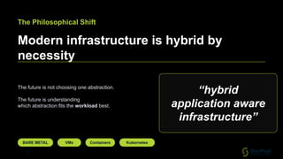 19
The Philosophical Shift
Modern infrastructure is hybrid by
necessity
The future is not choosing one abstraction.
The future is understanding
which abstraction fits the workload best.
“hybrid
application aware
infrastructure”
BARE METAL VMs Containers Kubernetes
 