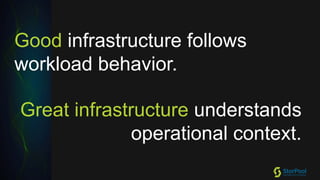 23
Good infrastructure follows
workload behavior.
Great infrastructure understands
operational context.
 